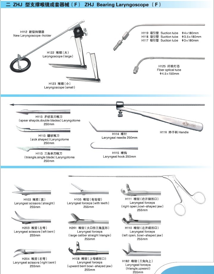 ZHJ型支撐喉鏡成套器械（F)